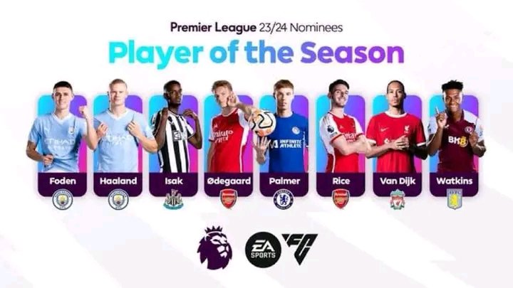 QLFbird's tweet image. Le football n’a plus aucun sens ! 

Rodri n’était même pas dans le top 8 des meilleurs joueurs de la saison en Premier League 😮‍💨