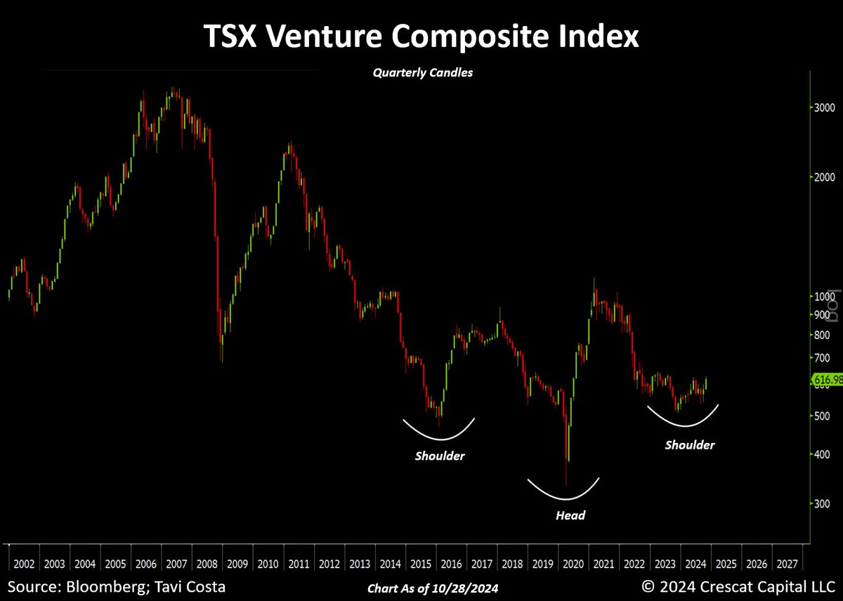 Otavio (Tavi) Costa tweet media