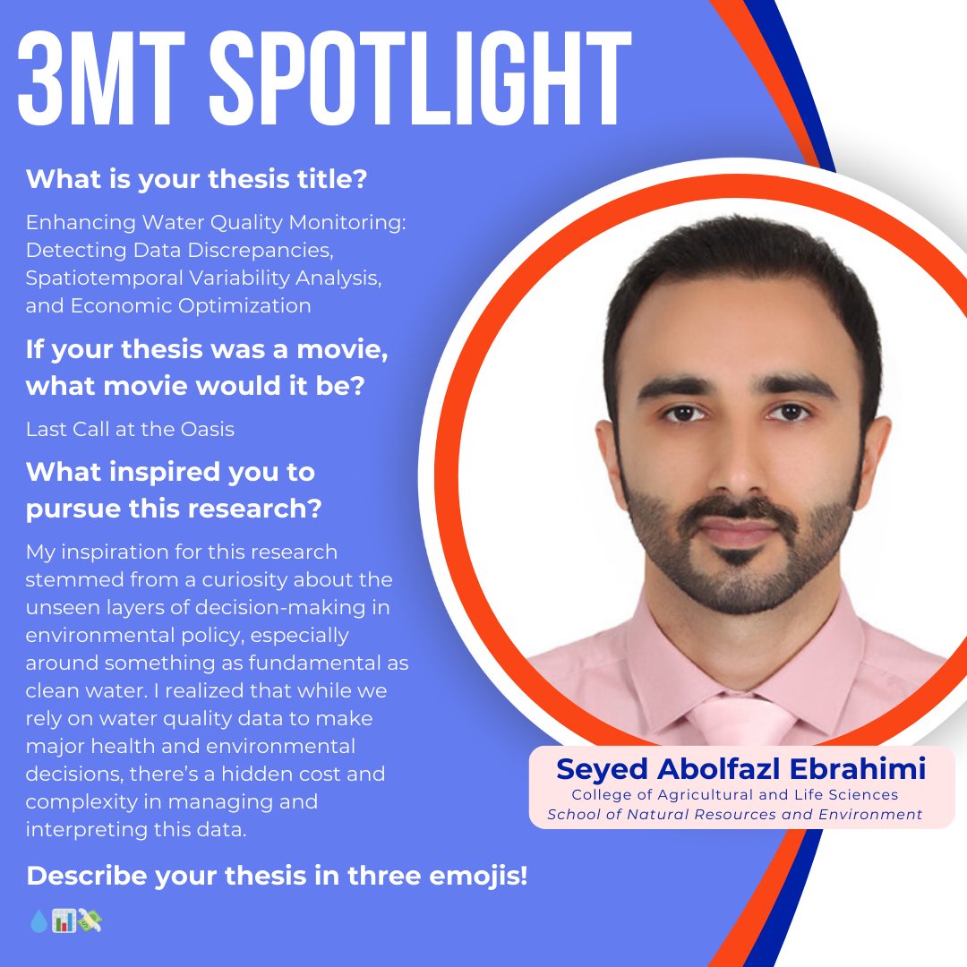 Countdown to the 3MT Competition! 

In just ten days, we’ll be cheering on our finalists🎉First up is Seyed Abolfazl Ebrahimi from <a href="/UFCALS/">UF/IFAS College of Agricultural and Life Sciences</a> !

Stay tuned as we continue to highlight more amazing finalists leading up to the big day!
