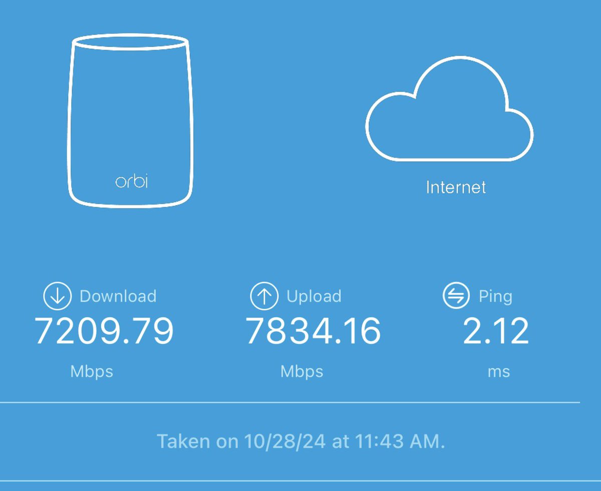 Chris Lema tweet media