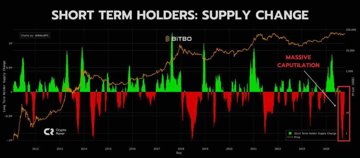 Leveltoshi61's tweet image. Howdy, it's Vladimir Nikitin in the house!