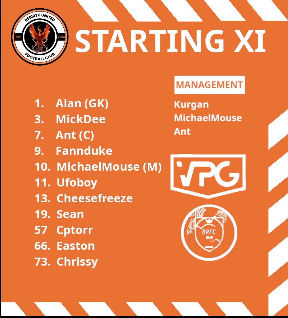 Tonight's lineup: a debut for new signing, Fannduke who got signed off the back of a great showing during our win of the <a href="/BRFCHub/">BRFC Hub</a> tournament on Saturday.