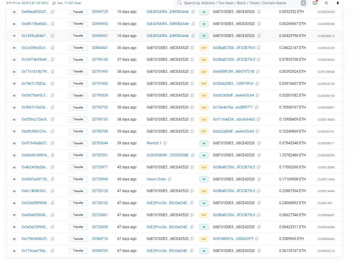 EselenAzuki's tweet photo. @Swordwyd @AryIist @set_index @inceptiontime @zachxbt THE MOST YOUVE HAD WAS 1.4K AND THAT WAS 2 MONTHS AGO? https://t.co/Lk1y21f6QZ