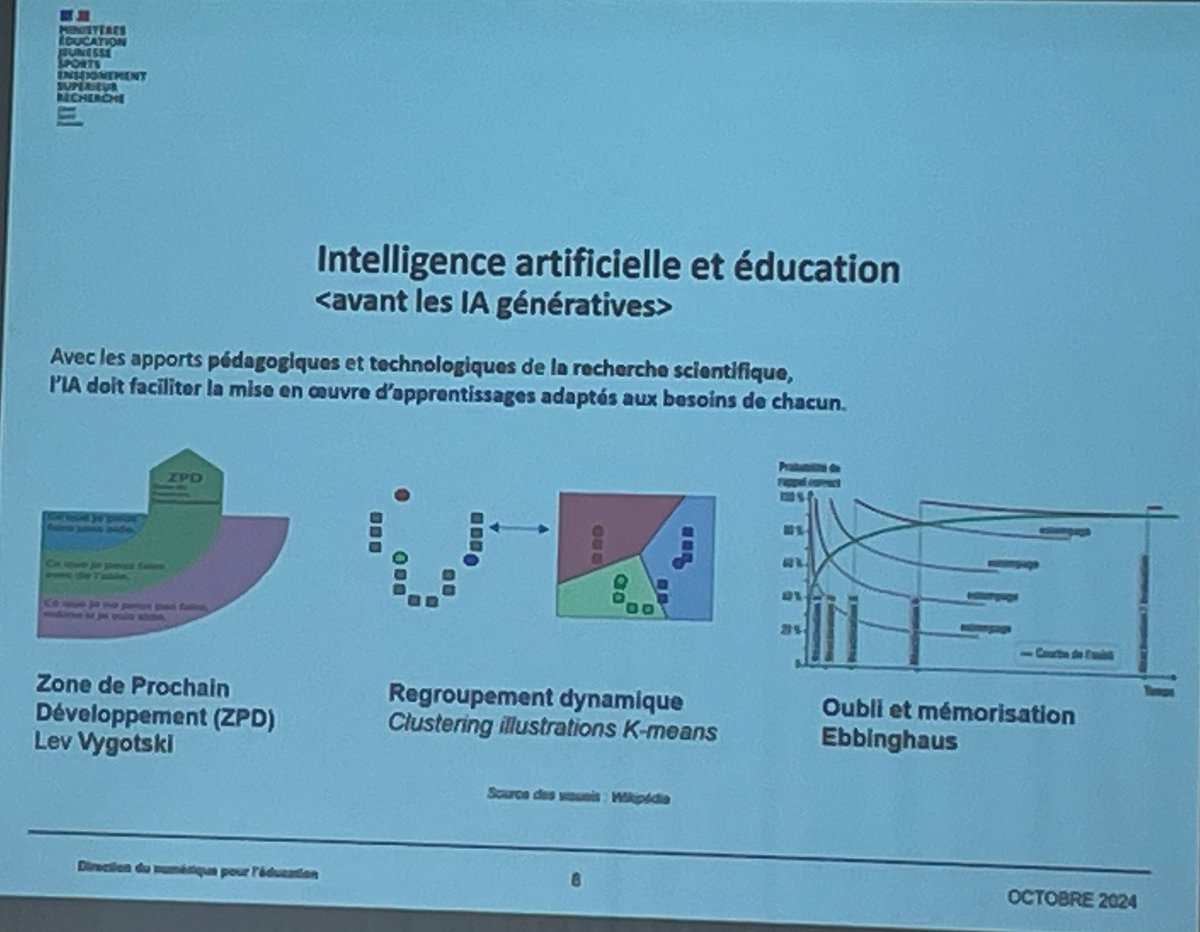 ProfesseurVince's tweet image. Au @CongresUdPPC (sous le cris des mouettes 🐦, vraiment)

@AxelJean77 convoque #Vygotski (et sa ZPD) et #Ebbinghaus (et ses courbes) pour nous parler des #IA et de leurs usages pédagogiques.

Et c’est rassurant.