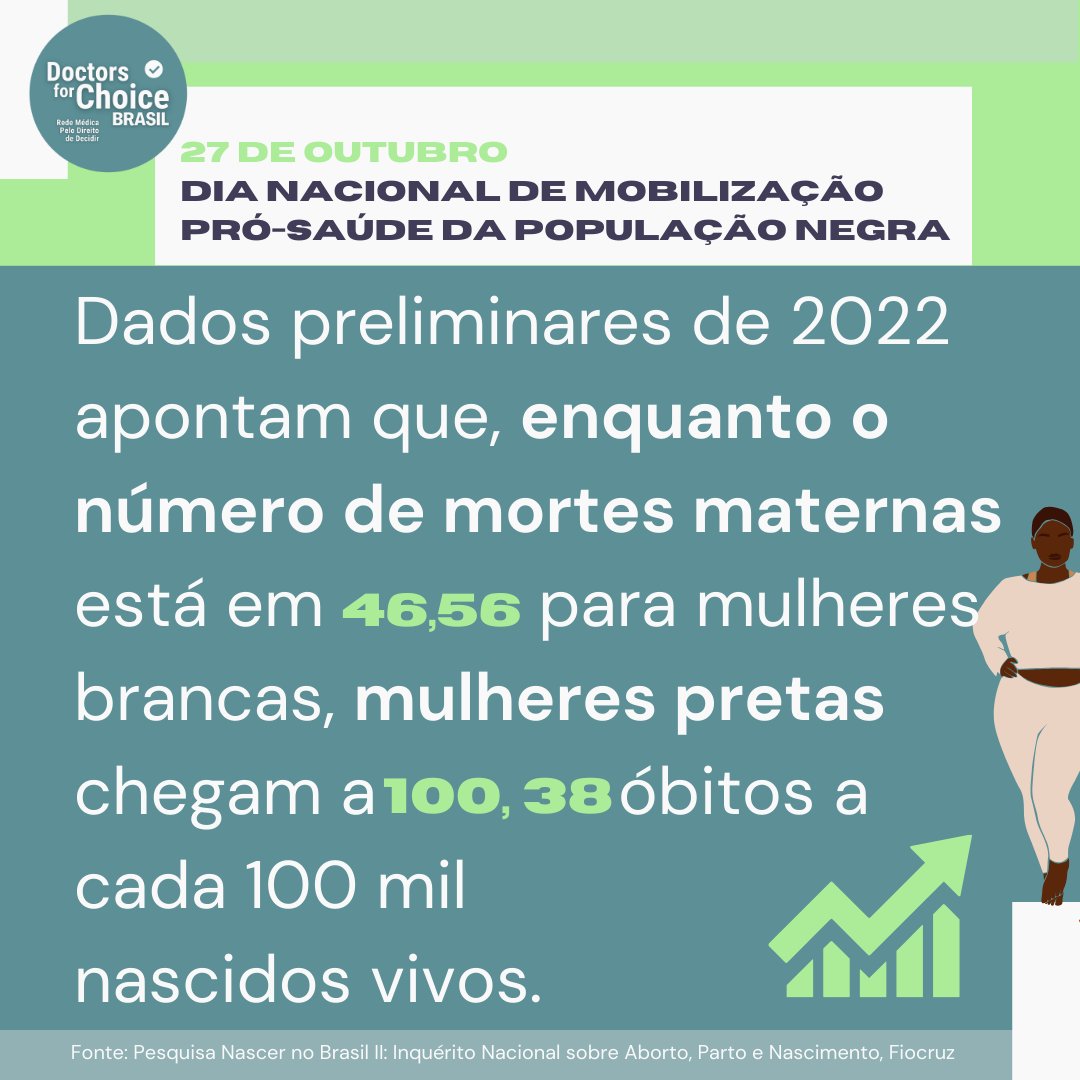 Rede Médica pelo Direito de Decidir tweet media