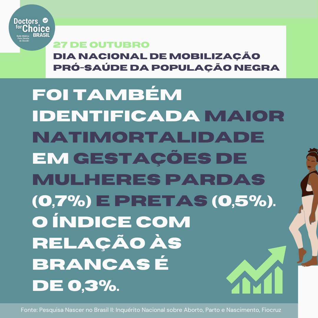 Rede Médica pelo Direito de Decidir tweet media