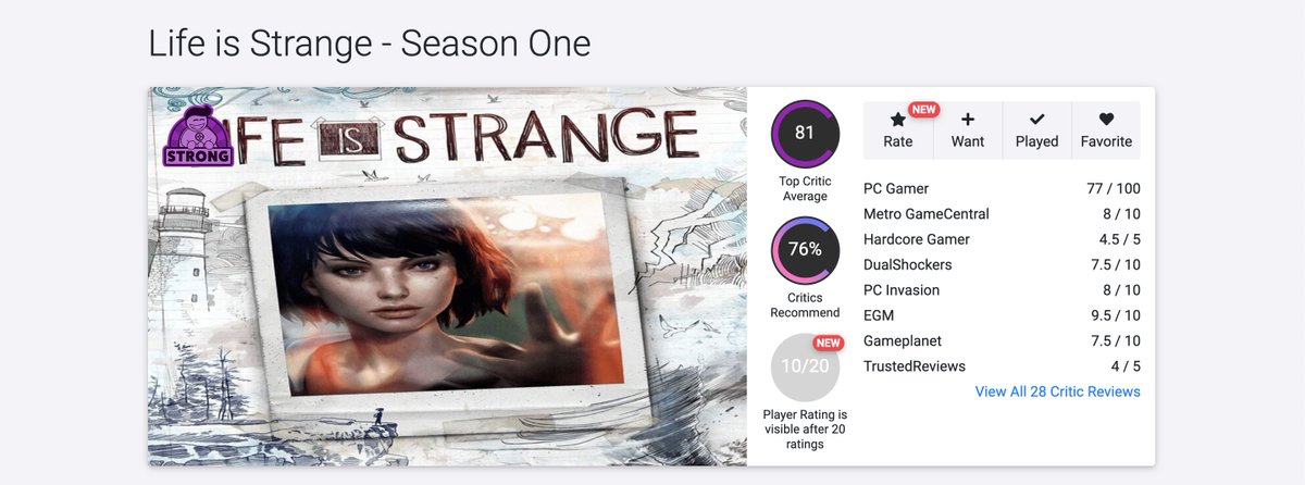 P1vsTheWorld's tweet photo. Life Is Strange: Double Exposure's OpenCritic score ("fair") compared with other entries...

➡️ Life Is Strange (2015): "strong"
➡️ LIS: Before the Storm (2017): "strong"
➡️ Captain Spirit (2018): "strong"
➡️ Life Is Strange 2 (2018): "strong"
➡️ LIS: True Colors (2021): "strong" https://t.co/QEfqyKCzqc