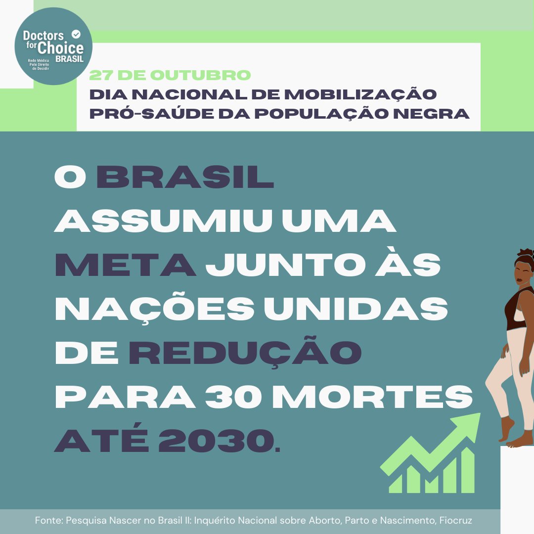 Rede Médica pelo Direito de Decidir tweet media