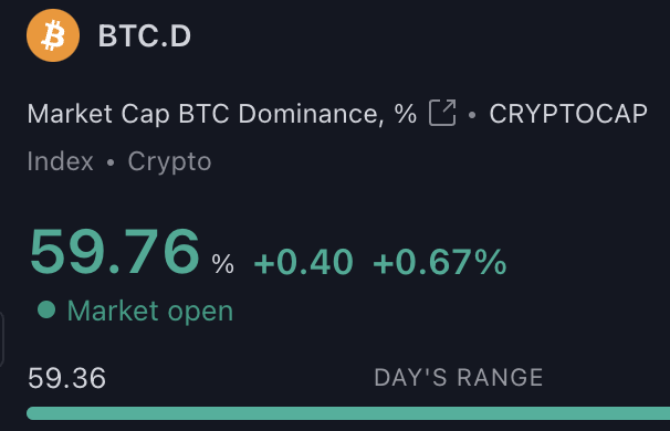 Benjamin Cowen tweet media