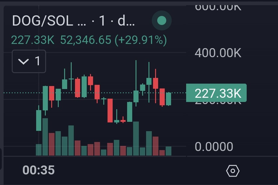 xiaoming tweet media