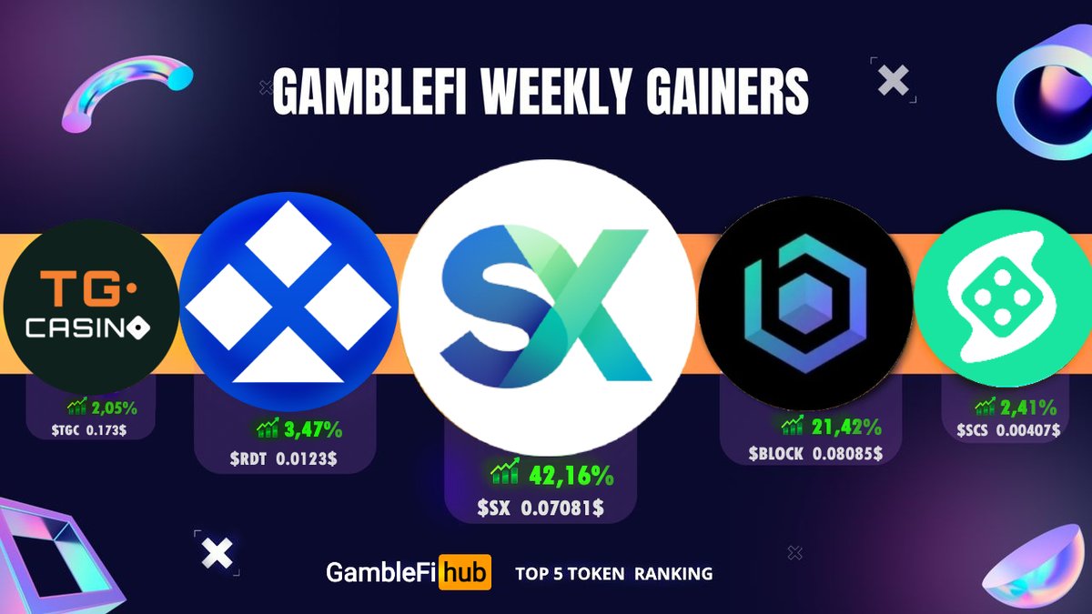 GambleFi tweet media