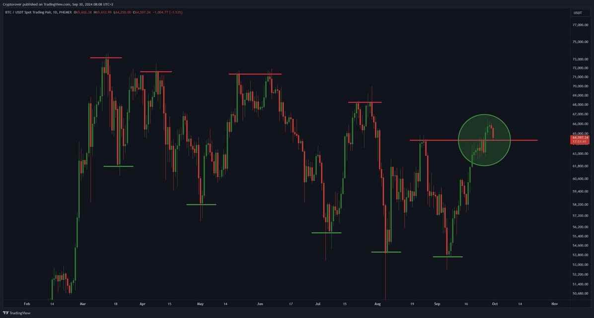 Greetings, it's kennedy silva making waves