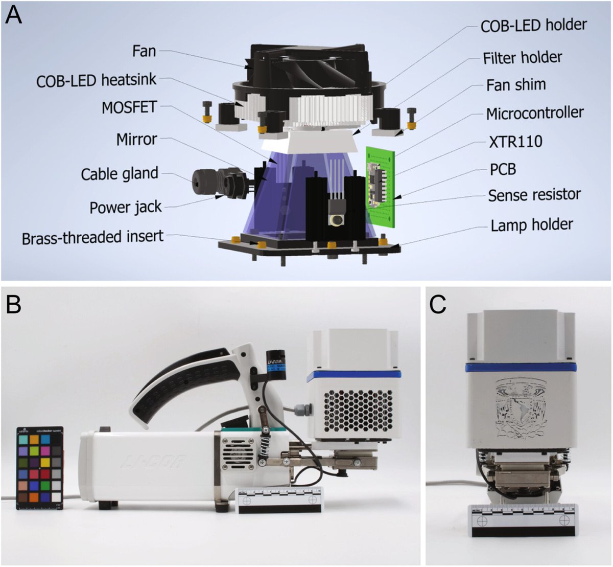 AaronVelezR's tweet photo. Doing great science needs great equipment, like the one from @LICOR_ENV. But in the global south, affording such tools can be a challenge. So, @UNAM_MX, @ENESUNAMLEON & @icf_unam teamed up to create an open-source lamp for hybrid solutions. #Open_Science 1/3 https://t.co/12mSwTFdLl