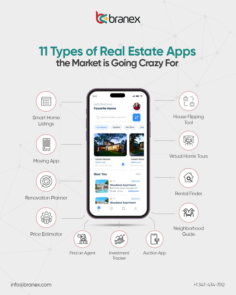 branexint's tweet image. These 11 types are capturing attention.

Email: info@branex.com
Call: +1 347-434-7512

(App Development ,App Developer, Real Estate App Development, Web Development, App Business for Sale)

#Branex #BranexUS #AppSolutions #AppDevelopment #MobileAppDevelopement #RealEstateApp
