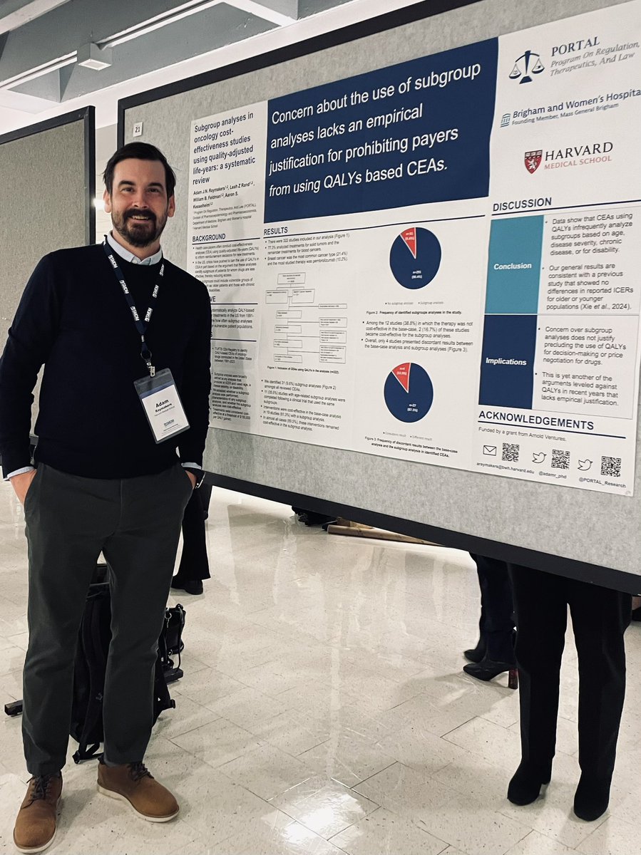 Presenting some work on QALY-based cost-effectiveness analyses at #SMDM24 that shows some arguments against the use of QALYs have little empirical justification. 

<a href="/PORTAL_Research/">Program On Regulation, Therapeutics, And Law</a>