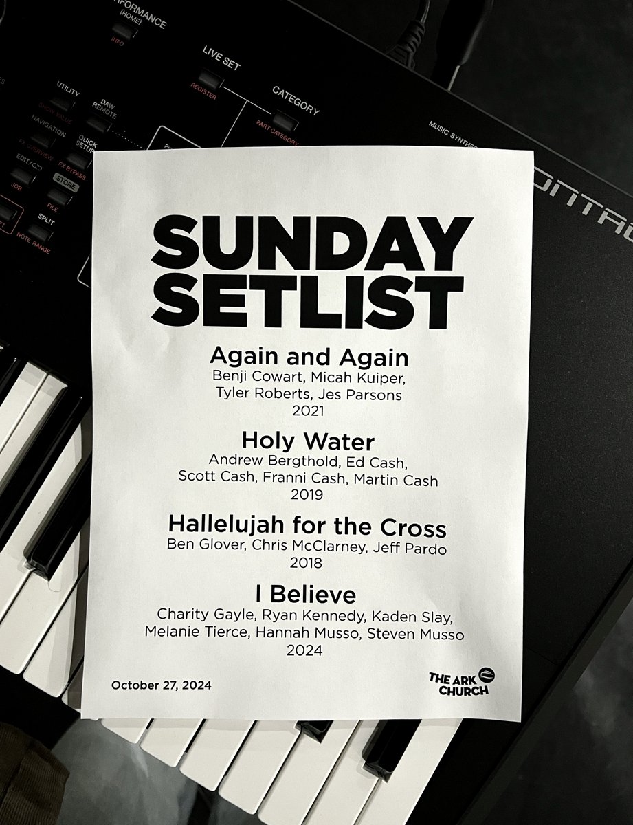 Comment your favorite below! 😃
#sunday #setlist #worship #praise #piano #comment