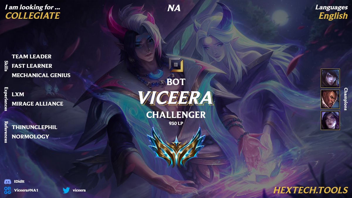 Viceera tweet media