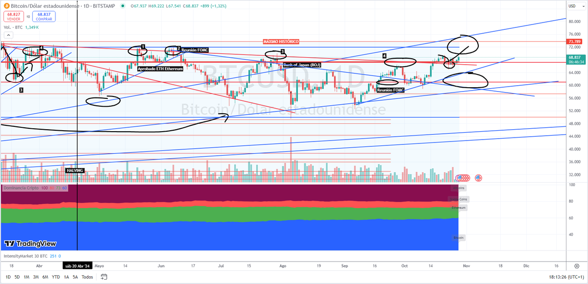 #ATH??