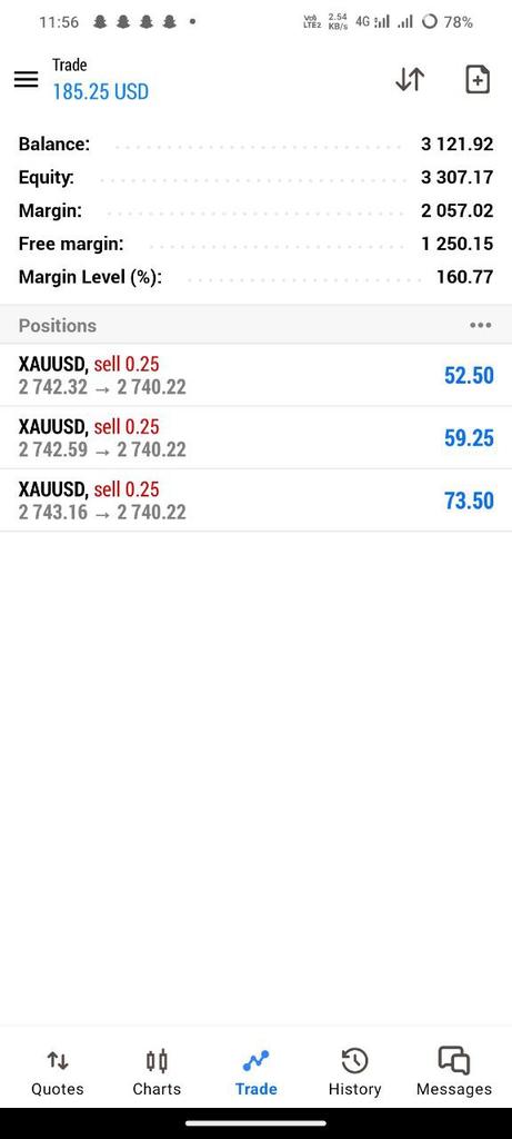 #ท่านอ่อง #USDJPY #ドル円
#GBPJPY #ポンド円
#XAUUSD #GOLD祭
#crypto #poupettekenza
Check work👇
t.me/+QPRwHcFzzGZiN…
#GOLD We Provide 100% Accurate Signal and Best Account Management Service First Check our performance and Accuracy Then
Join us link 👇
t.me/+QPRwHcFzzGZiN…