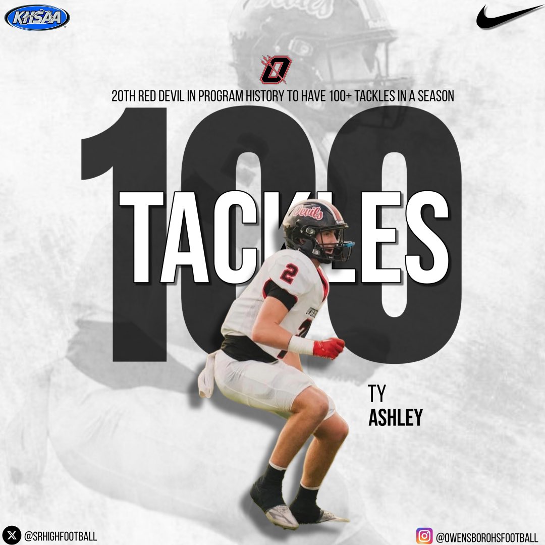 Congratulations Ty Ashley on reaching 100 tackles on the season! #WinTheDay