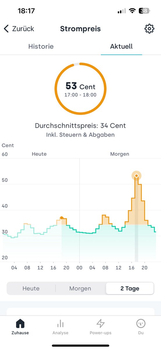 Europicus's tweet photo. @ChristophBeisl1 Die dunklen Monate kommen erst 😒 https://t.co/pw23m0ZRQo