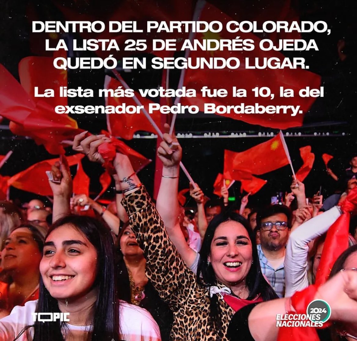 tatofossa's tweet photo. El lider que no lidera. Slds 
Tienen patas cortas …. https://t.co/M8MJGAX59d
