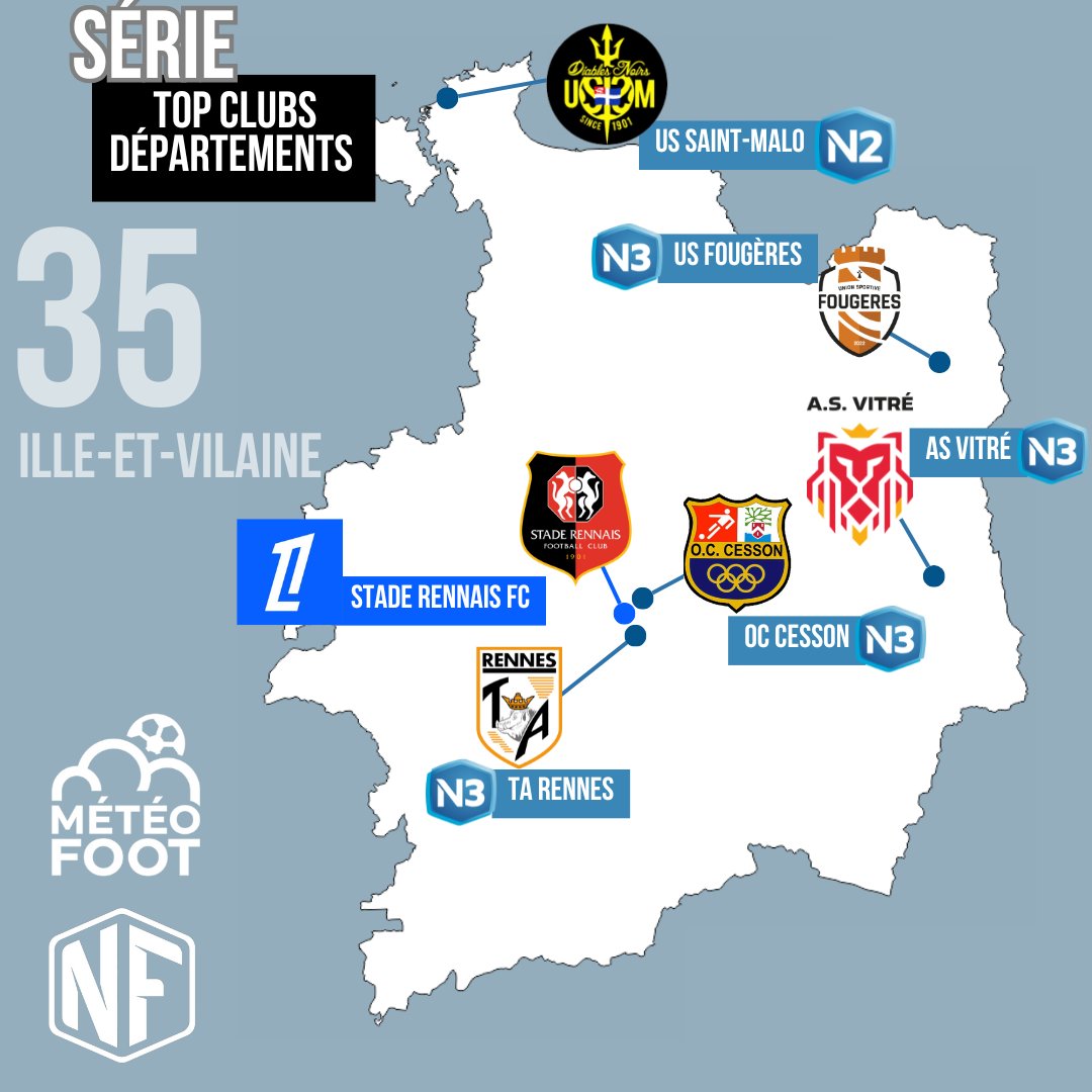 MeteoFootMaps's tweet photo. 🇫🇷 Les 100 jours des départements !

Chaque jour à 16h, jusqu'au 1er janvier, découvrez en partenariat avec @nationalfoot_ le Top des clubs de chaque département.

35/100: L'Ille-et-Vilaine

Ligue 1 :
• Stade Rennais FC 

National 2 : 
• US Saint-Malo

National 3 :
• US Fougères
• OC Cesson
• TA Rennes
• AS Vitré

✍️ Qui a le plus bel ÉCUSSON pour  vous ?

#Ligue1 #Ligue2 #National #TOPDepartement #BallonDor