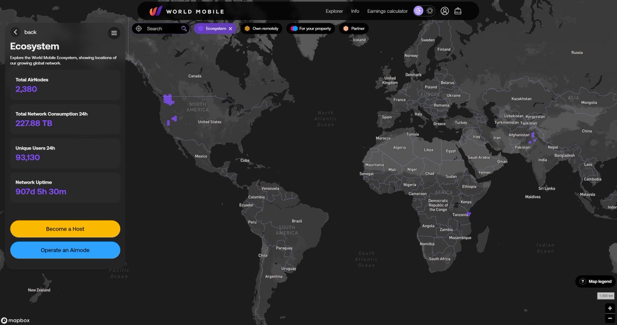 🗺️ 28.10.2024 World Mobile Ecosystem Data Report

📡 AirNodes Deployed:  2,380
🔽 Total Network Consumption 24h: 227.88 TB
👥 Unique Users 24h: 93,130
🌐 Network Uptime: 907 days

🔍 Explore the World Mobile network in real time below 👇

▶️airnode.worldmobile.net/explore/ecosys…