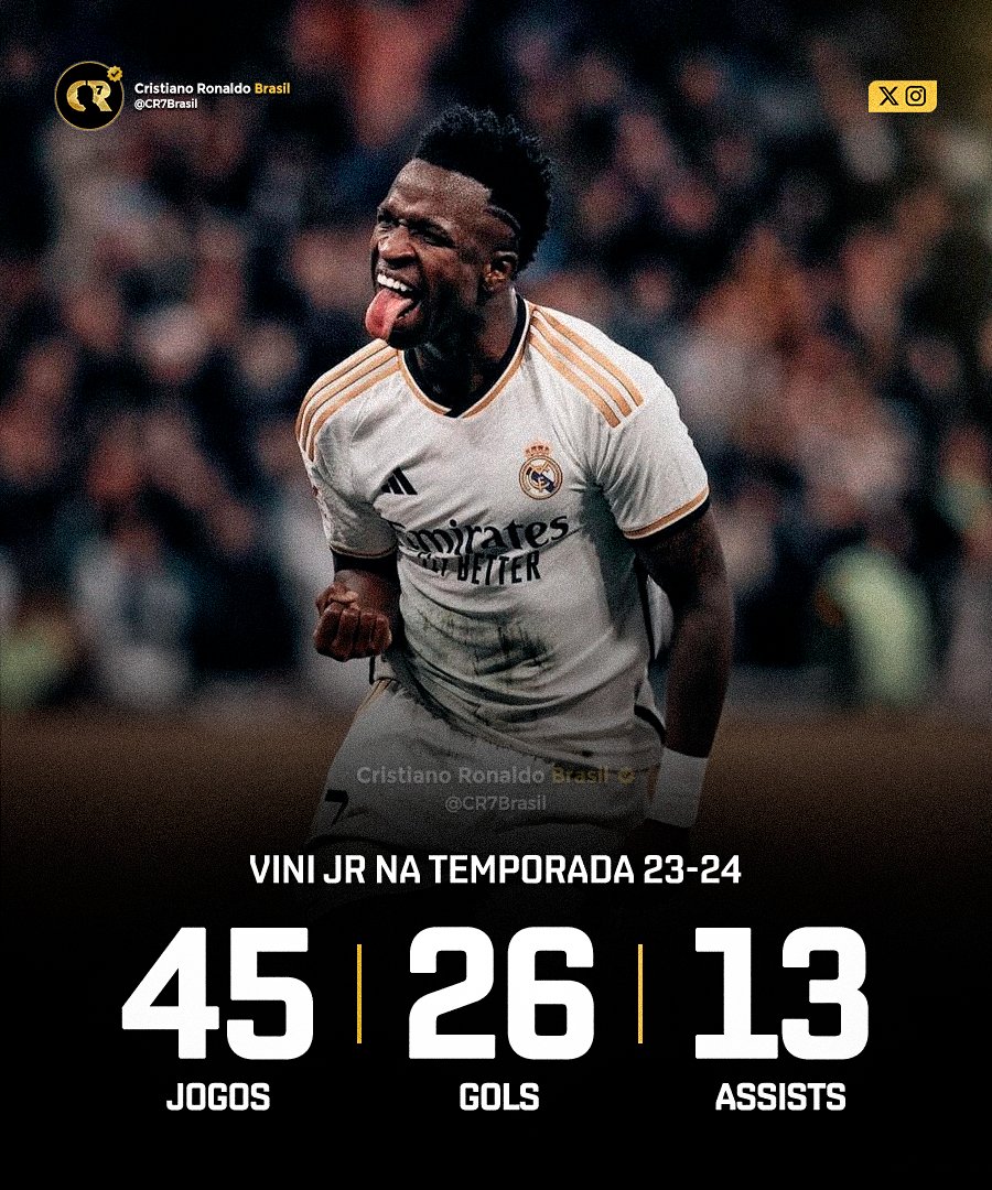 CR7 Brasil tweet media