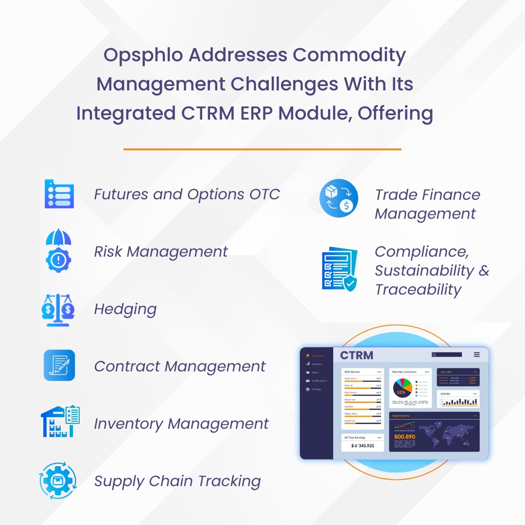 Wondering how to commodity trading and manage risk? Opsphlo’s CTRM ERP module makes it possible—risk management, hedging, trade finance, and more! 🌱 #CommodityTrading #RiskManagement