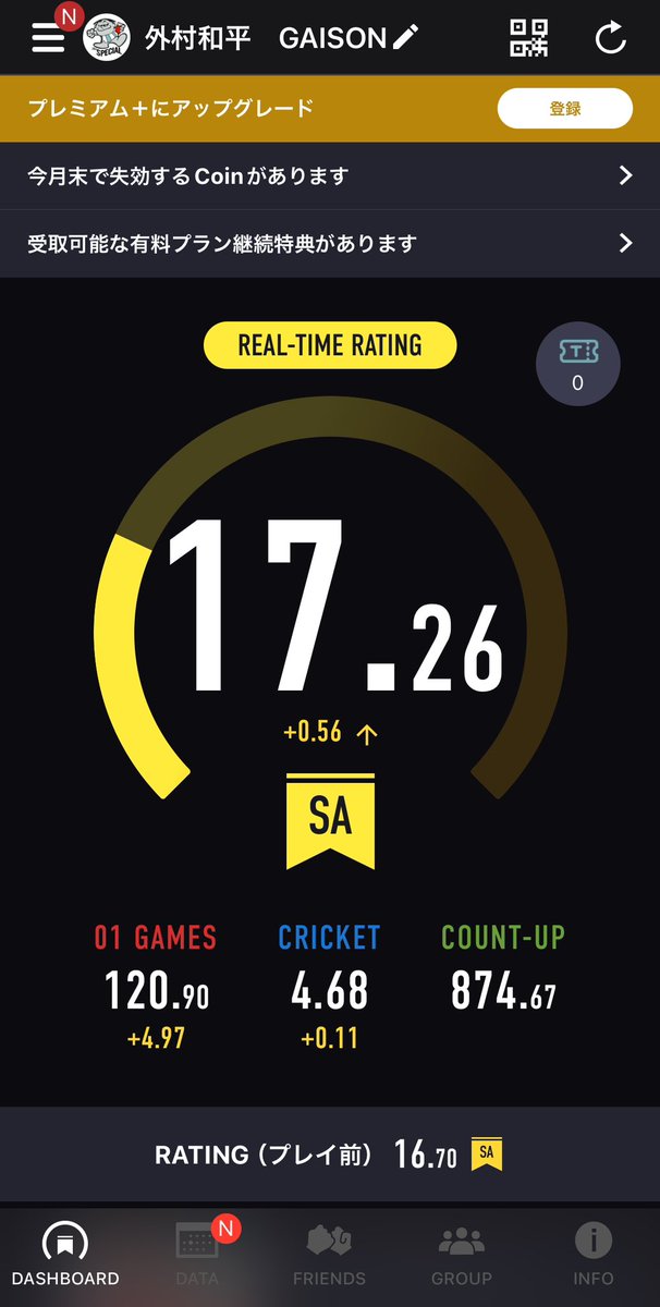 サルディバルtype 3めちゃくちゃ投げやすいっす🎯