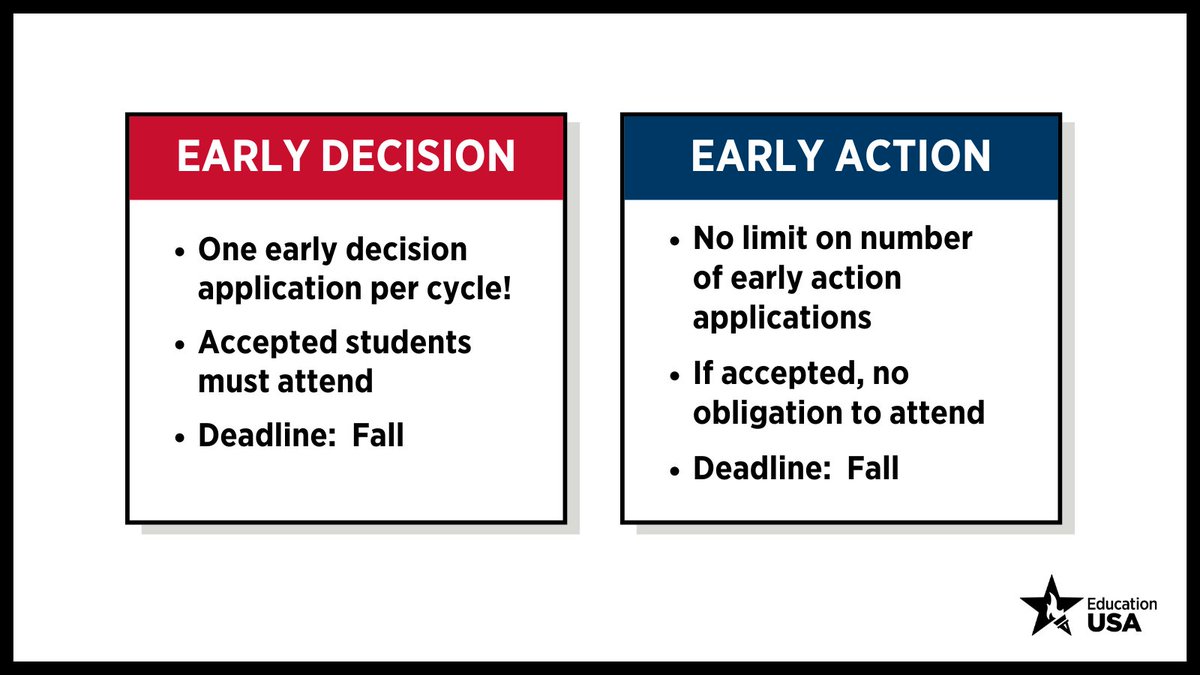 EducationUSA Nicaragua tweet media