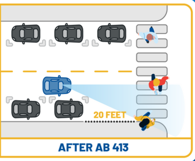 CalBike (@calbike) on Twitter photo CalBike proudly supported the passage of The Daylighting Law (AB 413) in fall 2023. Starting January 1, 2025, this law will clear 20 feet around crosswalks, boosting visibility and saving lives at intersections across California. <a href="/alex_lee/">Alex Lee 李天明 (votealexlee.bsky.social)</a> CalBike proudly supported the passage of The Daylighting Law (AB 413) in fall 2023. Starting January 1, 2025, this law will clear 20 feet around crosswalks, boosting visibility and saving lives at intersections across California. <a href="/alex_lee/">Alex Lee 李天明 (votealexlee.bsky.social)</a>