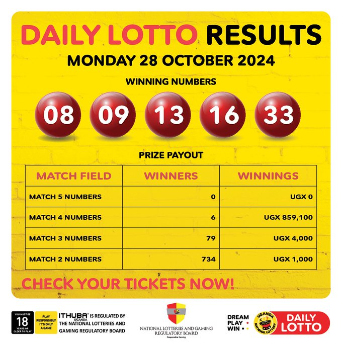 Results & Payouts for (28/10/2024)