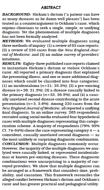 doc_BLocke's tweet photo. Out in @JournalGIM! @phlegmfighter @brianpooleMD and I on Occam's Razor &amp; Hickam's Dictum

Patient *can* have as many diagnoses as [they] damn well please, but alleged instantiations of Hickam' almost always follow a few patterns &amp; rarely contradict Occam (properly construed) 👇 https://t.co/ujDXWSPuGw