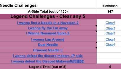 Sethdash tweet media