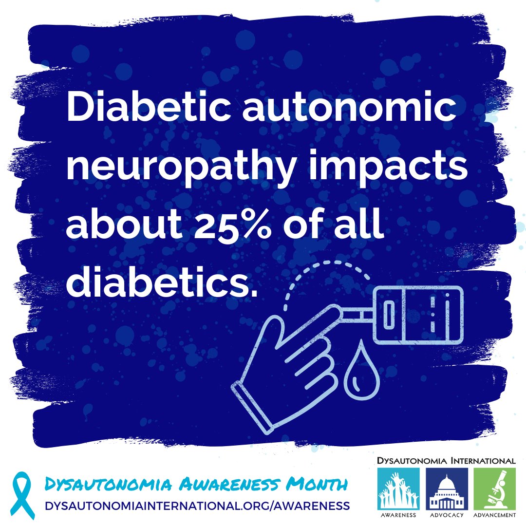 Dysautonomia's tweet photo. Diabetes is the most common cause of autonomic neuropathy. Diabetic autonomic neuropathy impacts 25% of all diabetics and is associated with an increased risk of cardiovascular mortality. Learn more at https://t.co/MrfeAhT0lo #DysautonomiaAwarenessMonth #31DaysofDys https://t.co/dtmfuTsj3K