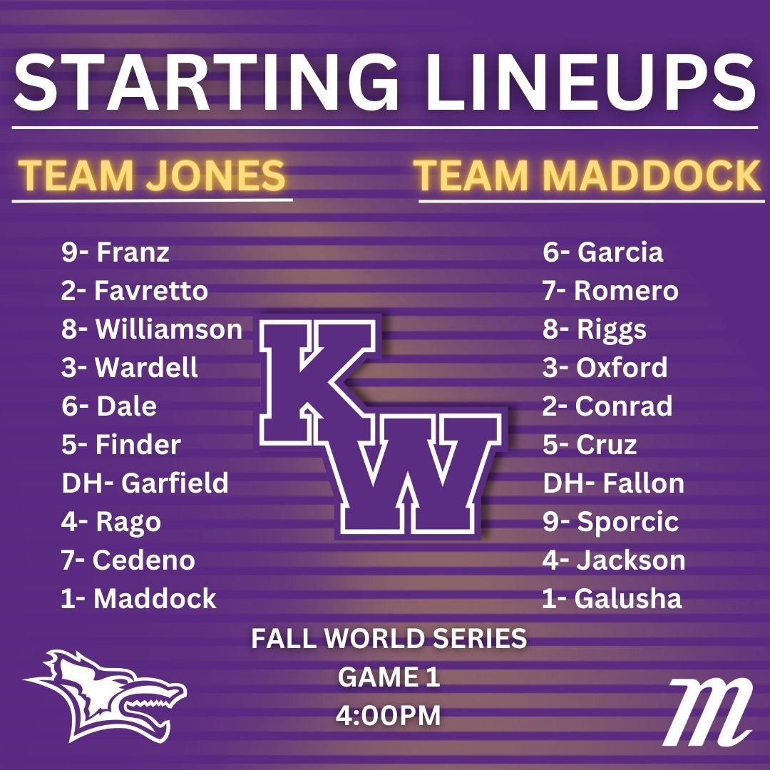KWU Baseball tweet media