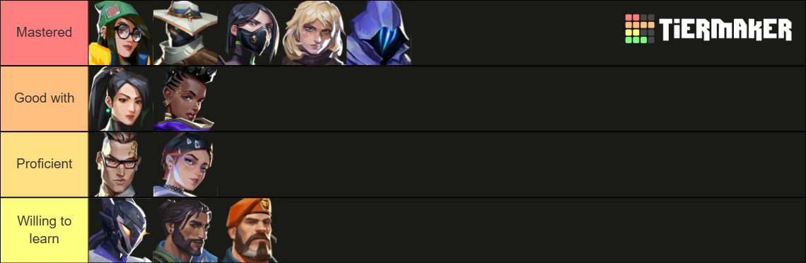 LFT GC EMEA : 

🇨🇭 Dach Eligible,
Can speak  🇫🇷/ 🇬🇧,
17 yo,
Main Sentinel,
Peak Imo2,
Top 3 : Al Majd, Top 6 : Project Queens Div 1, LAN Top1 GoodGame xp,
Motivated, coachable, hard working, eager to learn,
Full time.

Dms open &amp; D-tag : 'ngu._' | <a href="/STAKRN_Mewt/">Pierre #STAKRNAgency 🎚️</a> 

♻️&amp;❤️Appreciated