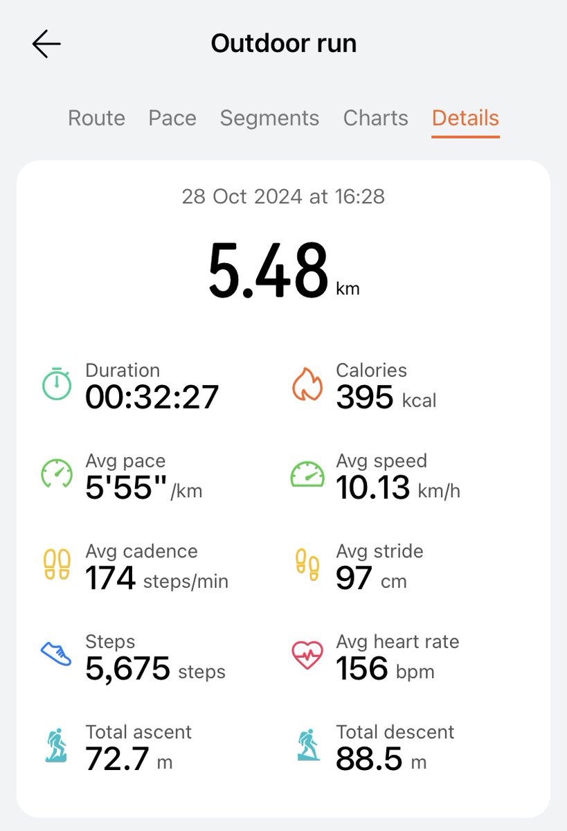 lady_khocy's tweet photo. Monday done and dusted #runningwithtumisole #FetchYourBody2024 #MentalHealthAwareness #DoitOctober 💃🏿Thank you Jesus for Life🙏 https://t.co/mrNL4374Ha