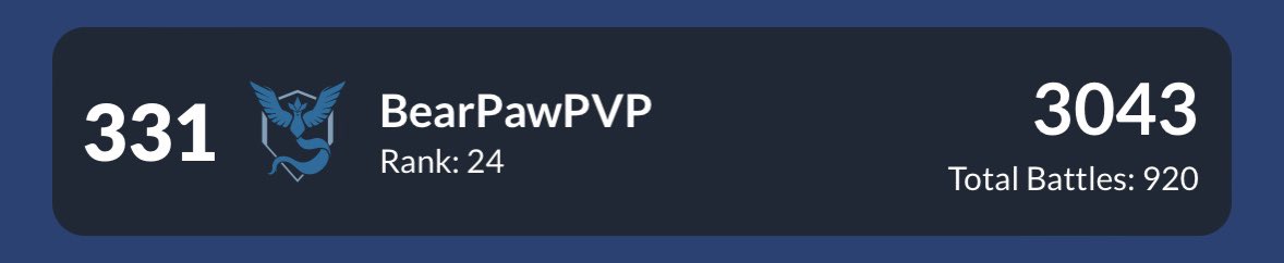 First leaderboard appearance since precipice blades groudon was released lmao #pokemongo #gbl