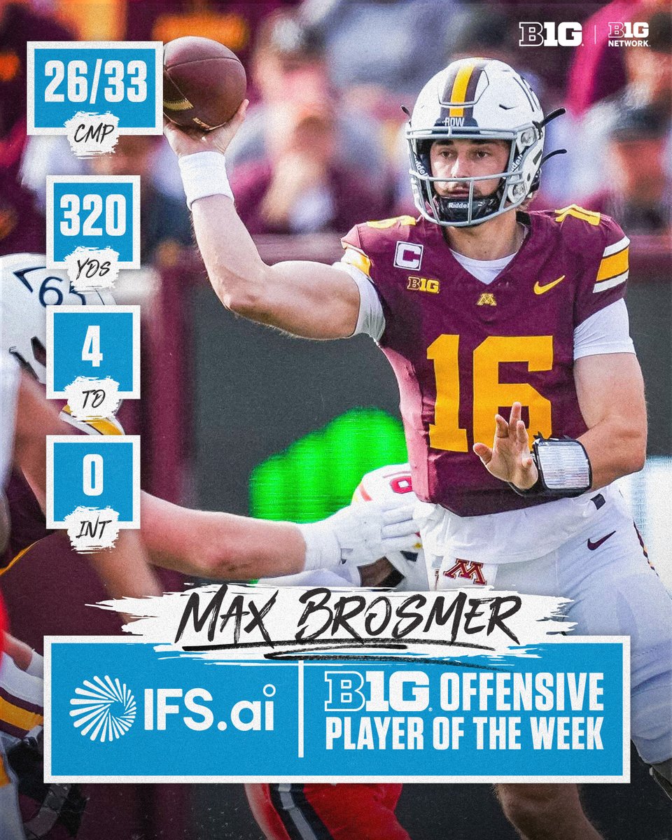 Max Brosmer went off in Week 9 💥

📍 <a href="/ifs/">IFS</a> #PlayerOfTheWeek