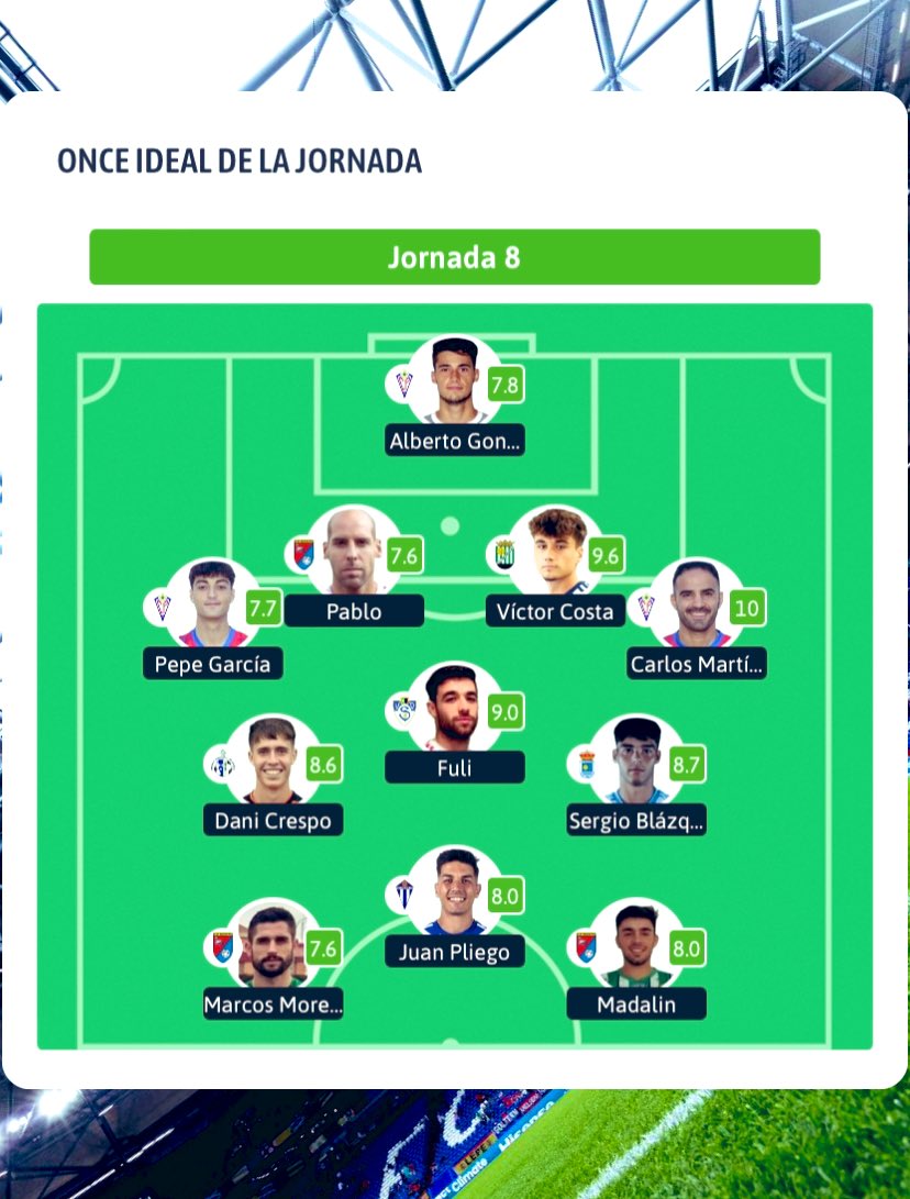 EL PRIMER FICHAJE 🆇 tweet media