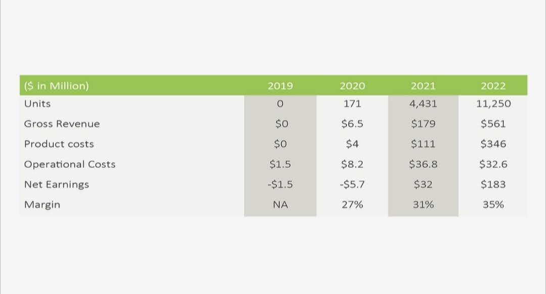 Harpo the 2nd tweet media