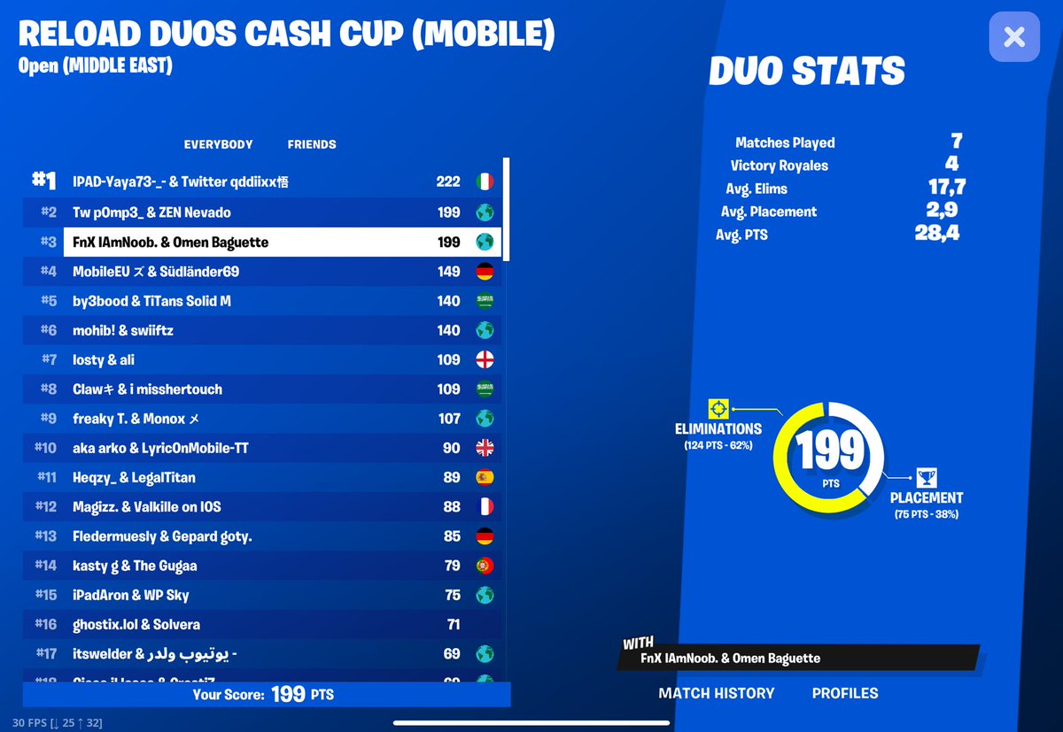 Baguette tweet media