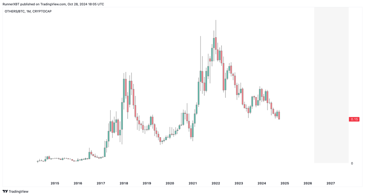 RunnerXBT tweet media