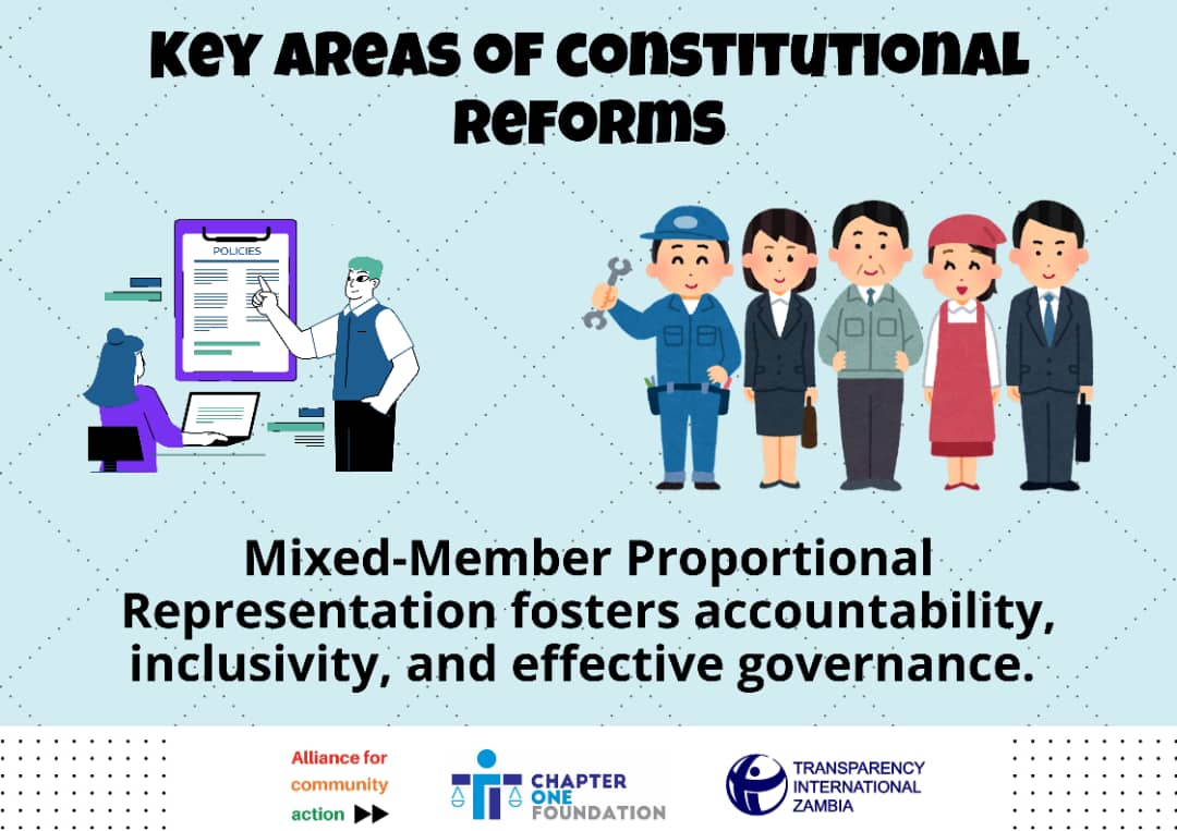 KalungaLuc7688's tweet photo. The establishment of laws that would provide a platform to enhance citizens participation in the governance processes at local level and ensuring the voices of the marginalized groups are head.
#ZambianConstitution
#ConstitutionReforms #FixIt. https://t.co/G6AFhD38ke