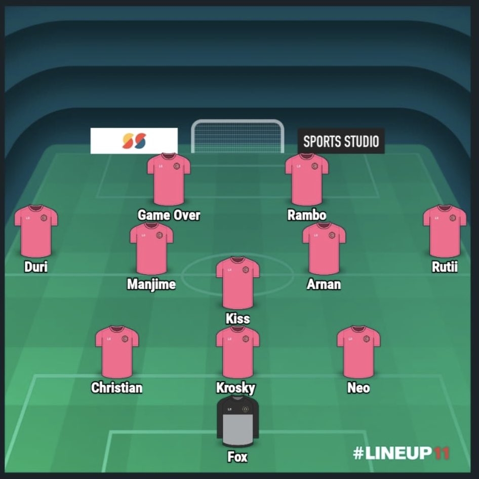 𝐗𝐈 𝐢𝐧𝐢𝐜𝐢𝐚𝐥 🟡⚪️

<a href="/LigaTGM/">Liga TGM</a> <a href="/AFJLeague/">AFJ España 🇪🇸 🎮</a> #EAFC25