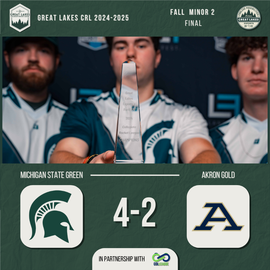 FALL MINOR 2 CHAMPIONS!!!

It's a Sparty Party here at Great Lakes CRL as <a href="/EsportsAtMSU/">Michigan State Esports</a> took <a href="/ZipsEsports/">Akron Esports</a> 4-2 to secure the first overall seed going into the Fall Major! <a href="/nockzilla/">Nick “nock” Dowdican</a>, <a href="/opp_bomb/">opp_bomb</a>, and <a href="/M0rveu/">Morveu</a> are a force to be reckoned with, and only getting better!

Shout out