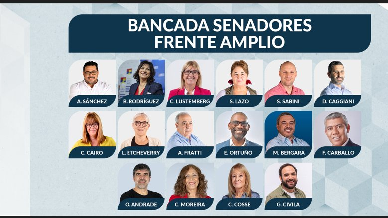 Danilo Costas Del Castillo tweet media